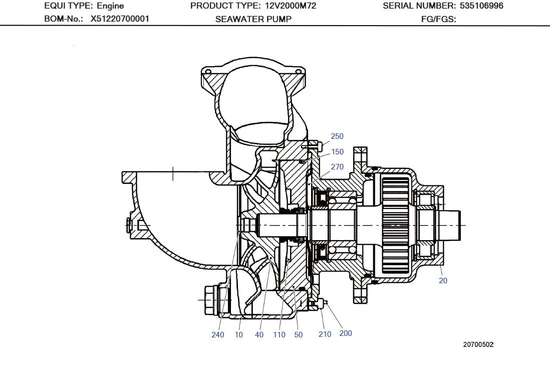 MTU XP51529700005 Technical Engineering Exploded View